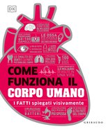 Come funziona il corpo umano