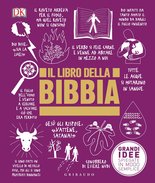 Il libro della Bibbia