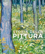 Storia della pittura