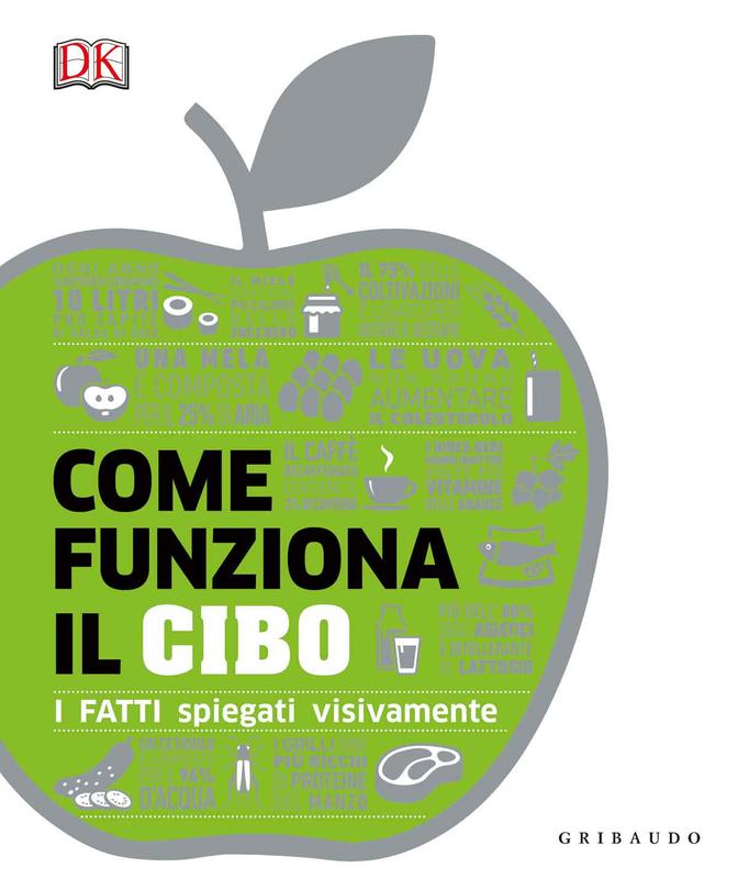 Come funziona il cibo