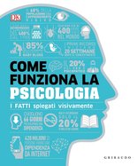 Come funziona la psicologia