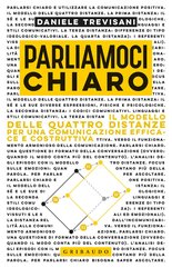 Parliamoci chiaro