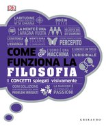 Come funziona la filosofia